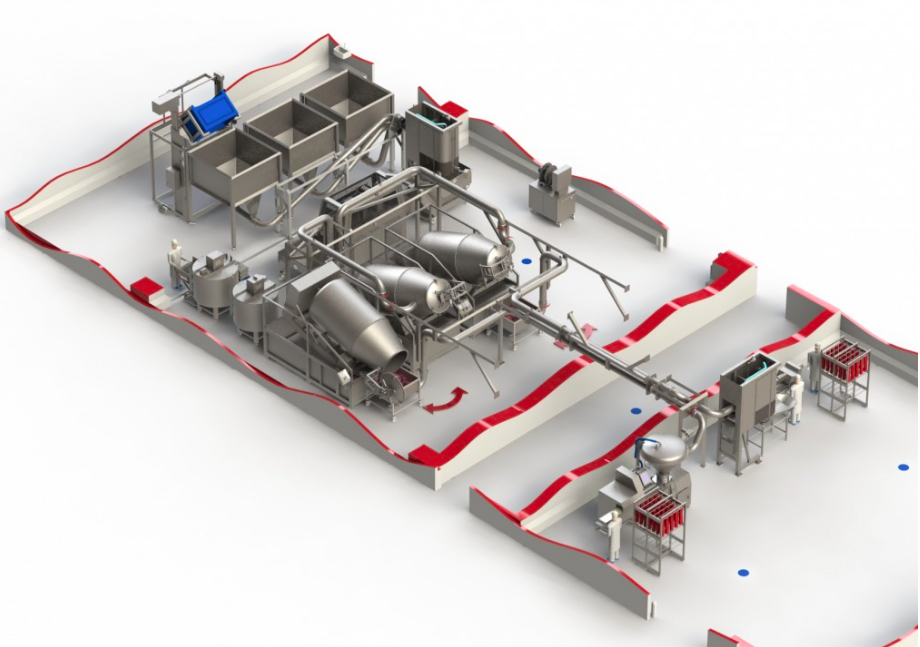 Автоматизированные линии для переработки красного мяса, мяса птицы, рыбы | Garos (Швеция)
